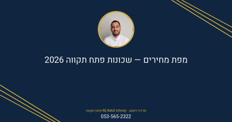 מפת מחירים צבעונית של שכונות פתח תקווה לשנת 2026, עם פרטי מרדכי ניסנוב מ-RE/MAX
